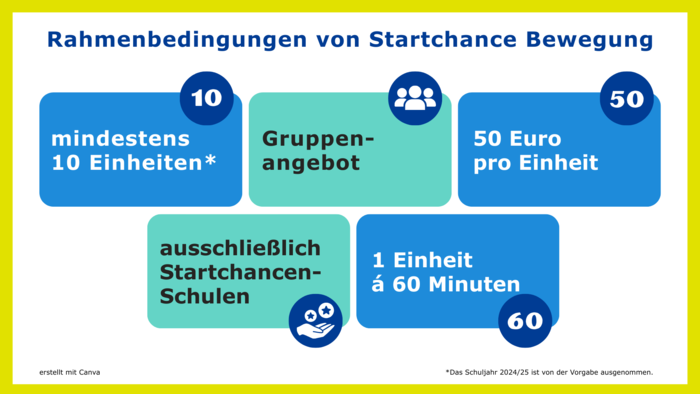 8029_Rahmenbedingungen-final.png