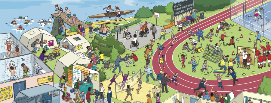 Schutzkonzeptgenerator